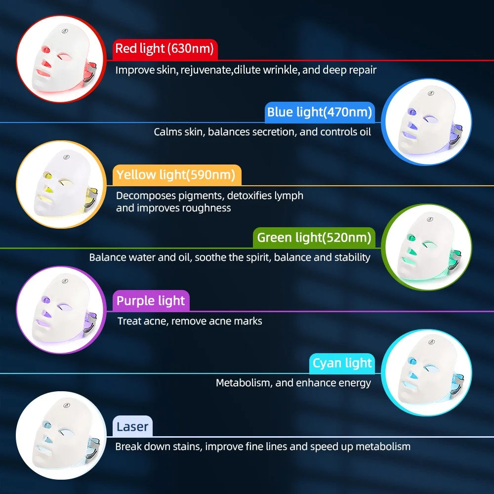 Máscara LED Facial para Rutina de Belleza